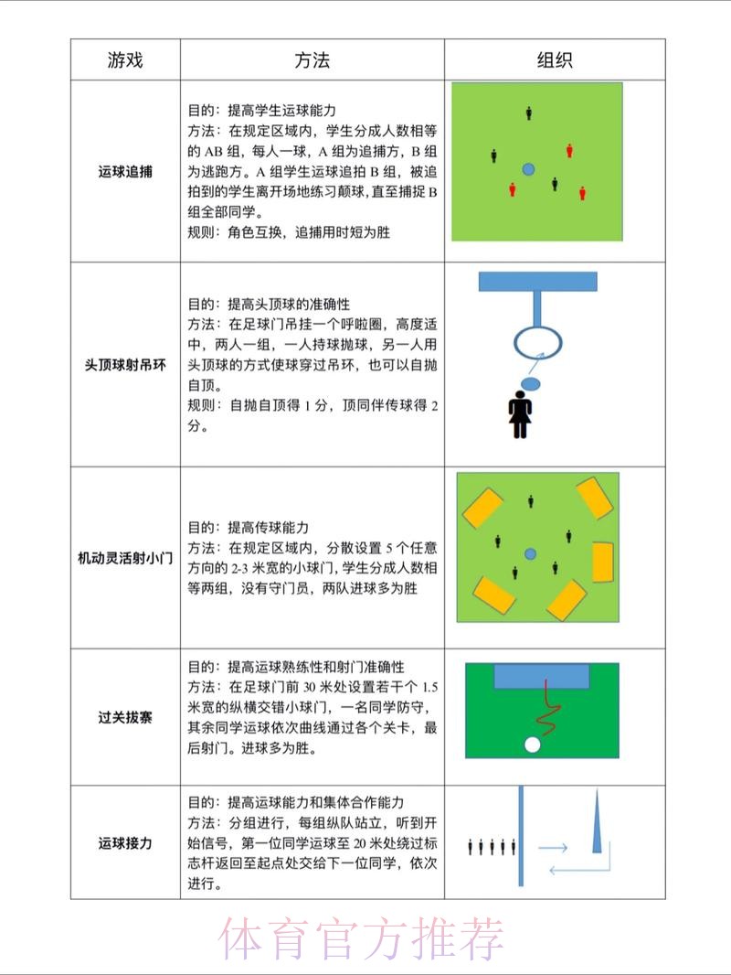 深度解析世界杯滚球技巧 深度解析世界杯滚球技巧