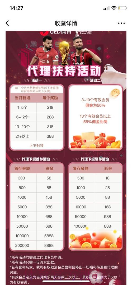 世界杯投注平台推荐与优劣对比