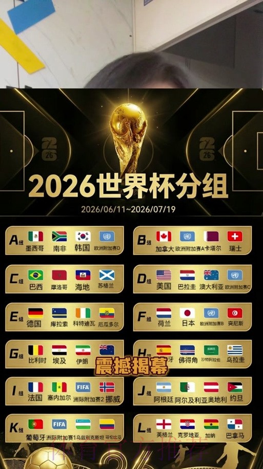2026世界杯投注指南：如何识别冷门与热门对决