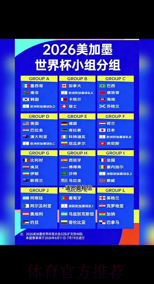 2026世界杯投注指南：如何识别冷门与热门对决