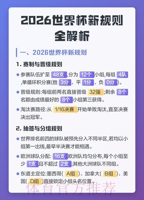 专家详解2026世界杯最新投注规则 专家详解2026世界杯最新投注规则