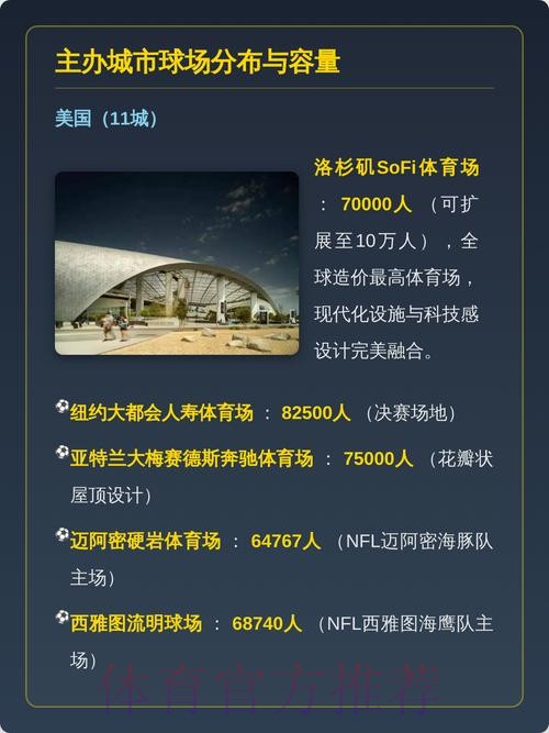 2026美加墨世界杯免费观看实时