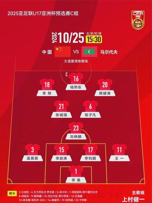 9球大胜马尔代夫 中国队豪取U17亚预赛三连胜 9球大胜马尔代夫 中国队豪取U17亚预赛三连胜