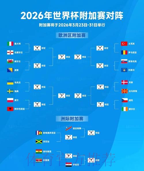2026世界杯比赛结果哪个平台好 2026世界杯比赛结果哪个平台好